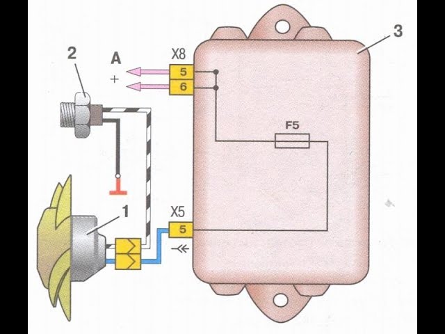 Как сделать проводку вентилятора охлаждения ВАЗ 2109. Самая простая схема.